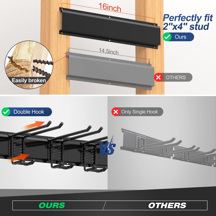 Heavy Duty Garage Storage Rack – Gardening Tools Organizer Bewertung und Preis
