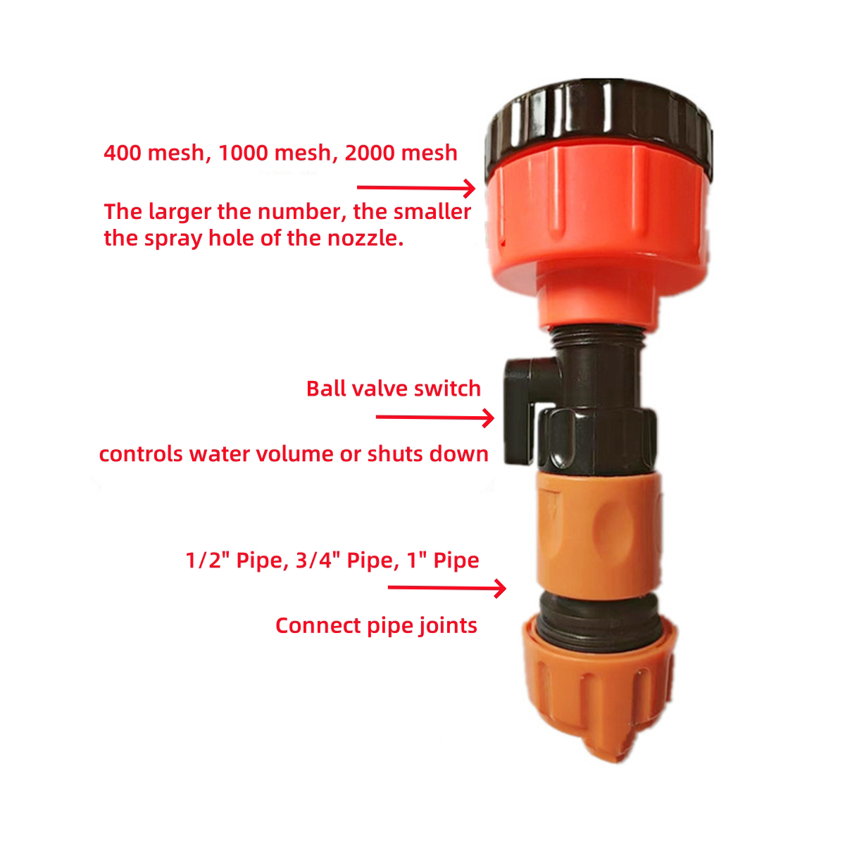 Durable Garden Sprinkler Head  – Garden Hose Nozzle Bewertung und Preis