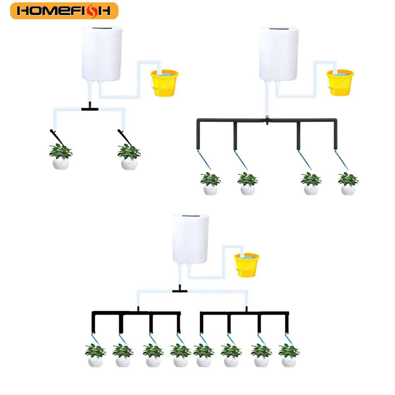HOMEFISH Automatic Plant Flowe – Gardening Tools For Beginners Bewertung und Preis