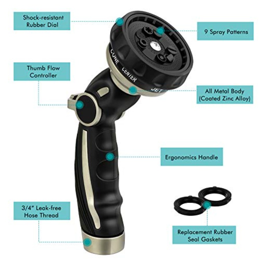 RESTMO Garden Watering Combo H – Garden Hose Nozzle Bewertung und Preis