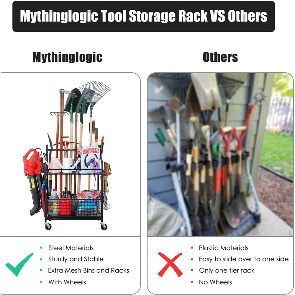 Garden Tool Organizer Yard Too – Gardening Tools Organizer Bewertung und Preis